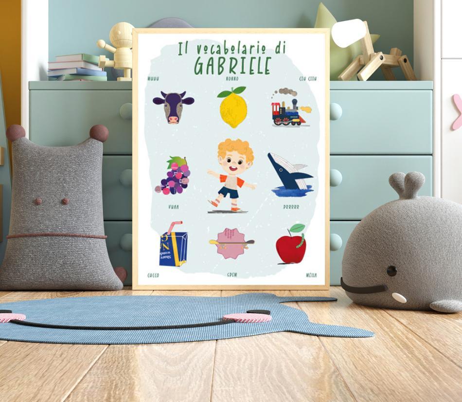 Il vocabolario personalizzabile dai genitori per insegnare e ricordare le parole dei loro bimbi