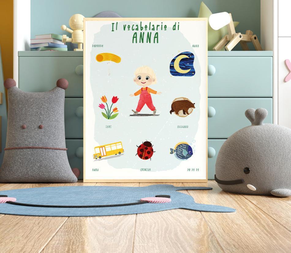 Il vocabolario personalizzabile dai genitori per insegnare e ricordare le parole dei loro bimbi