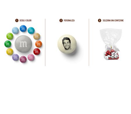 Cofanetti regalo con M&M's personalizzabili con foto o frasi